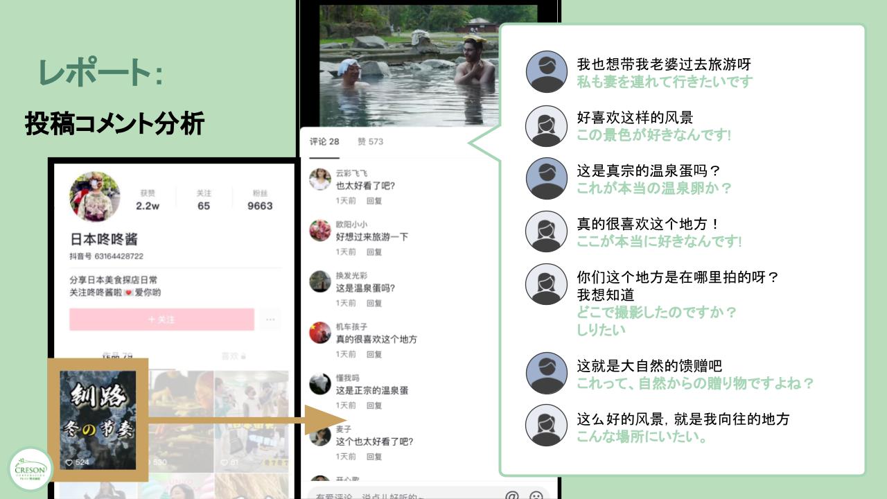 Douyinの投稿についたコメントを分析します。